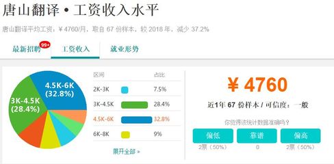外贸能一直挣钱吗现在