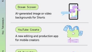 YouTube新推出了哪些创作者专属AI工具？