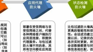 YouTube常见的广告类型，如何提高Youtube投放效果