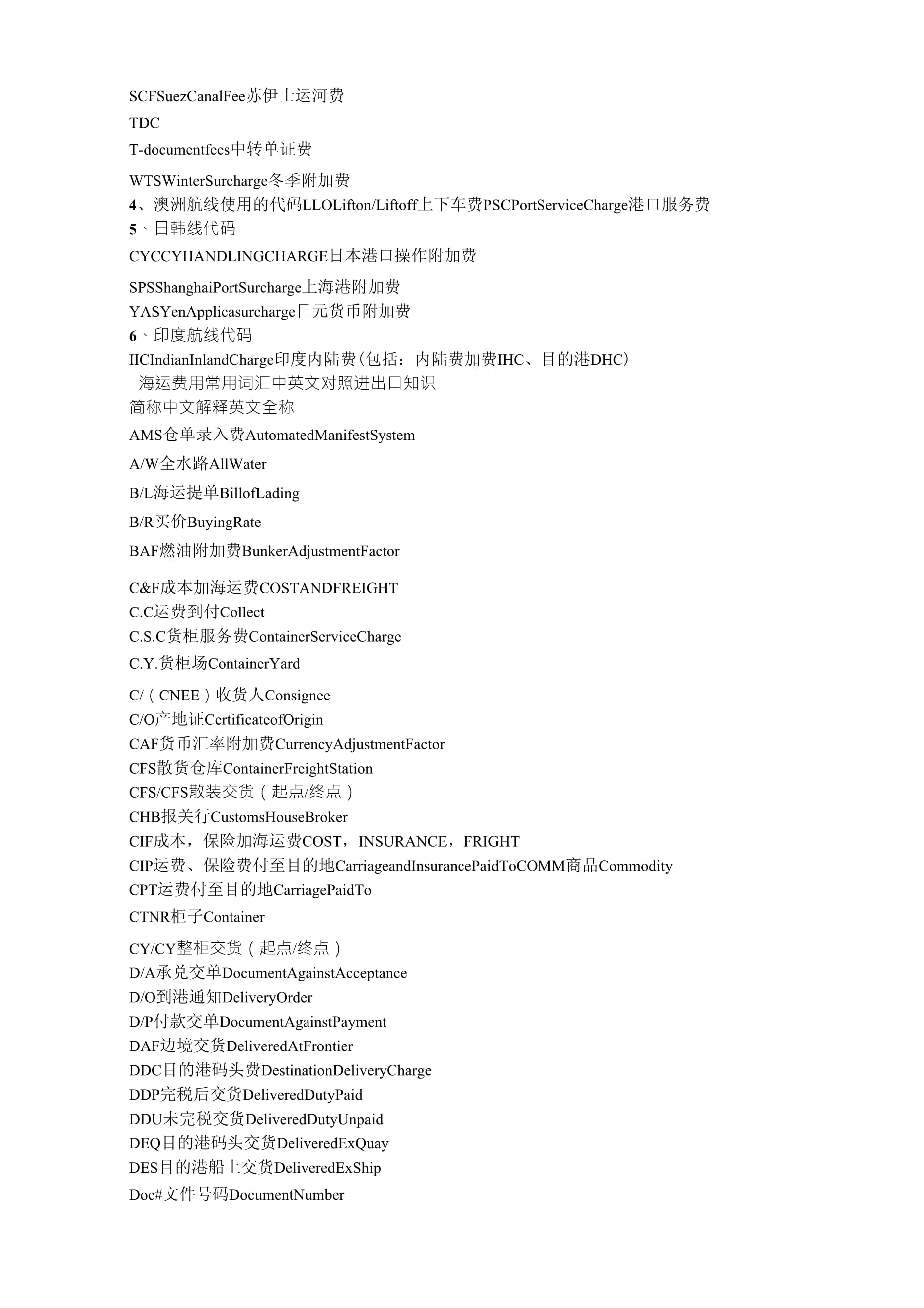 外贸都有什么单证