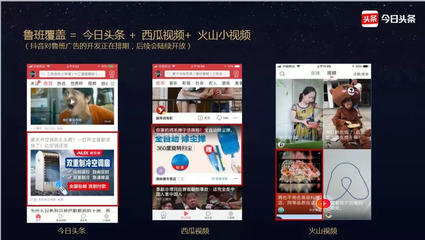 头条怎么关注电商平台的