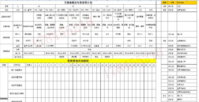 电商运营全年营销计划怎么写