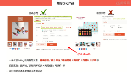 电商产品怎么写标题好