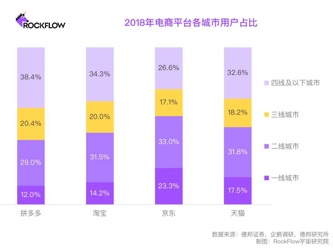 淘宝和易趣的竞争经历及启示_ebay易趣与淘宝的营销策略对比分析_易趣和淘宝的竞争