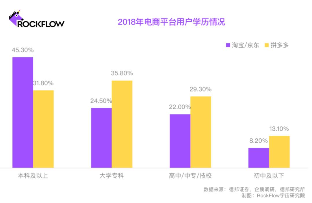 ebay易趣与淘宝的营销策略对比分析_淘宝和易趣的竞争经历及启示_易趣和淘宝的竞争