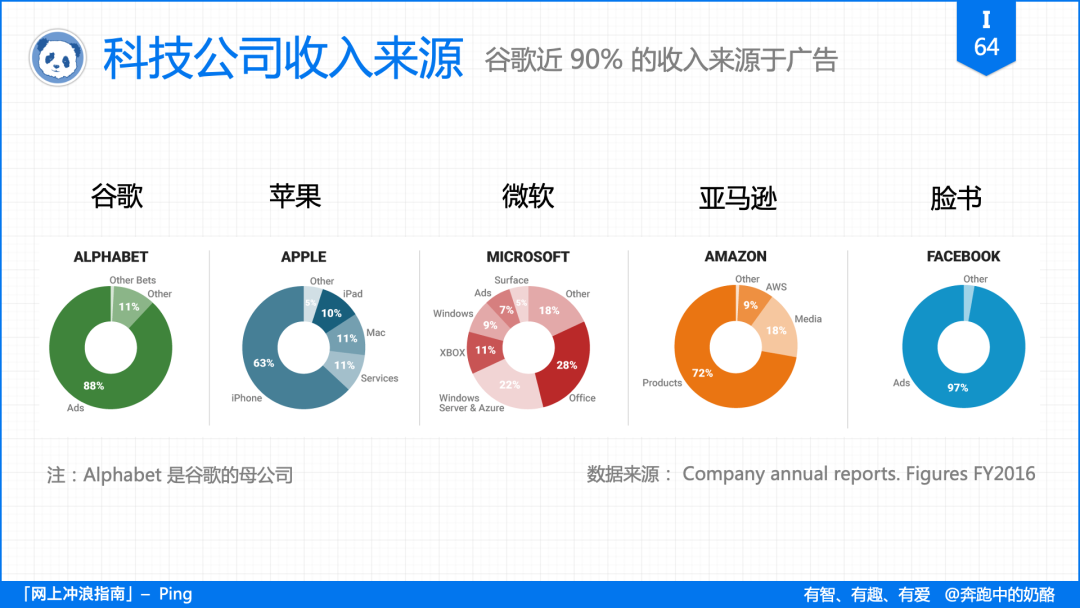 google英文地图_英文地图钓鱼岛的正确拼写_英文地图软件