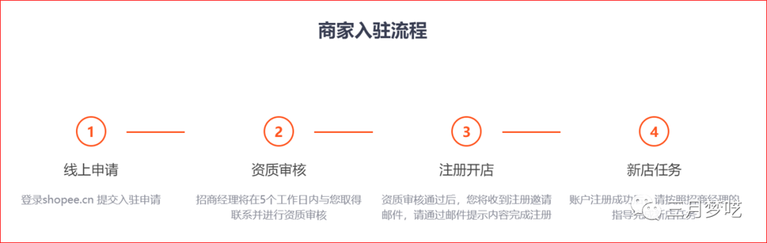 shopee_shopee是什么平台_shopee.vn下载