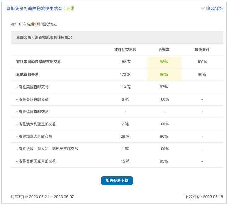 ebay卖家取消交易_卖家取消交易卖家发货_卖家取消交易暂挂