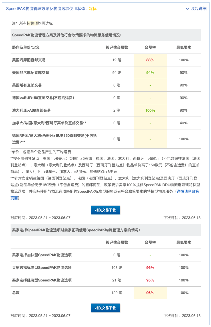 卖家取消交易卖家发货_ebay卖家取消交易_卖家取消交易暂挂