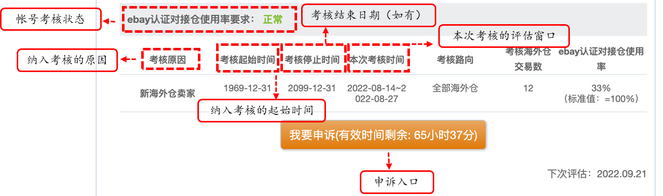 卖家取消交易暂挂_ebay卖家取消交易_卖家取消交易卖家发货