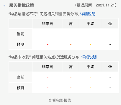 ebay卖家取消交易_卖家取消交易暂挂_卖家取消交易卖家发货