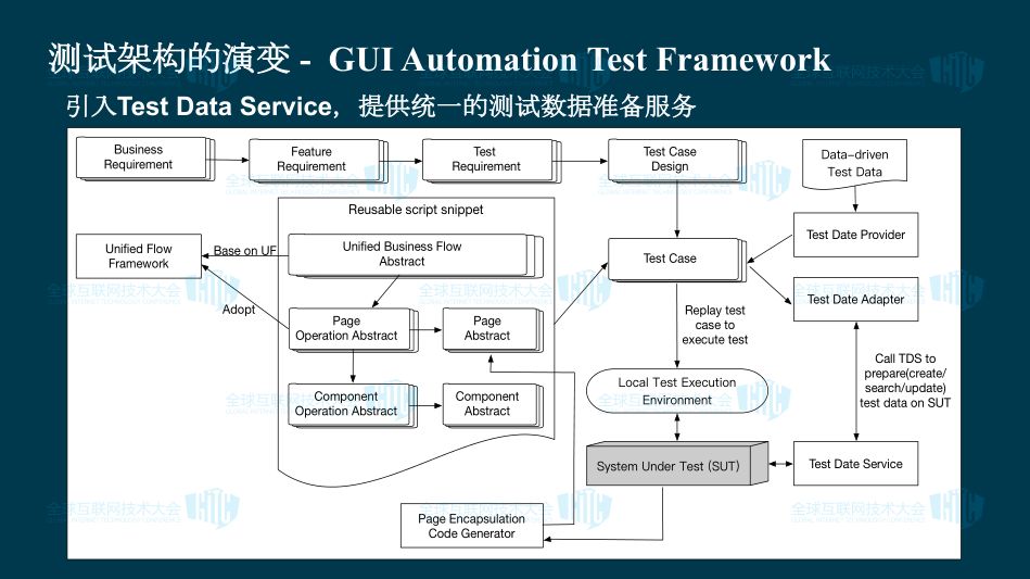 中国ebay官网_中国ebay客服电话_中国ebay