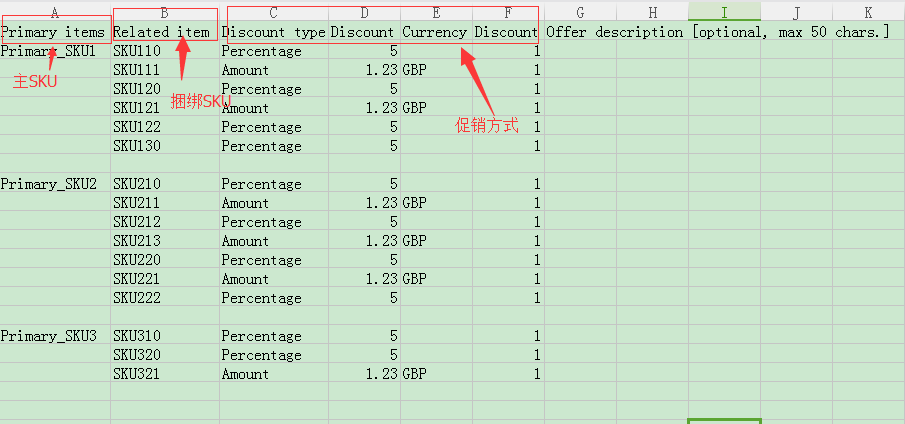 ebay刊登工具_刊登工具开发_ebay刊登方式有哪三种