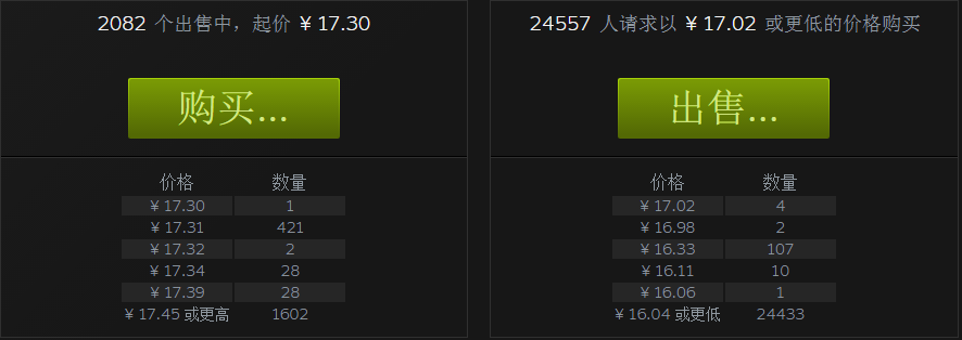 卖游戏装备的平台_steam怎么卖游戏_卖游戏账号