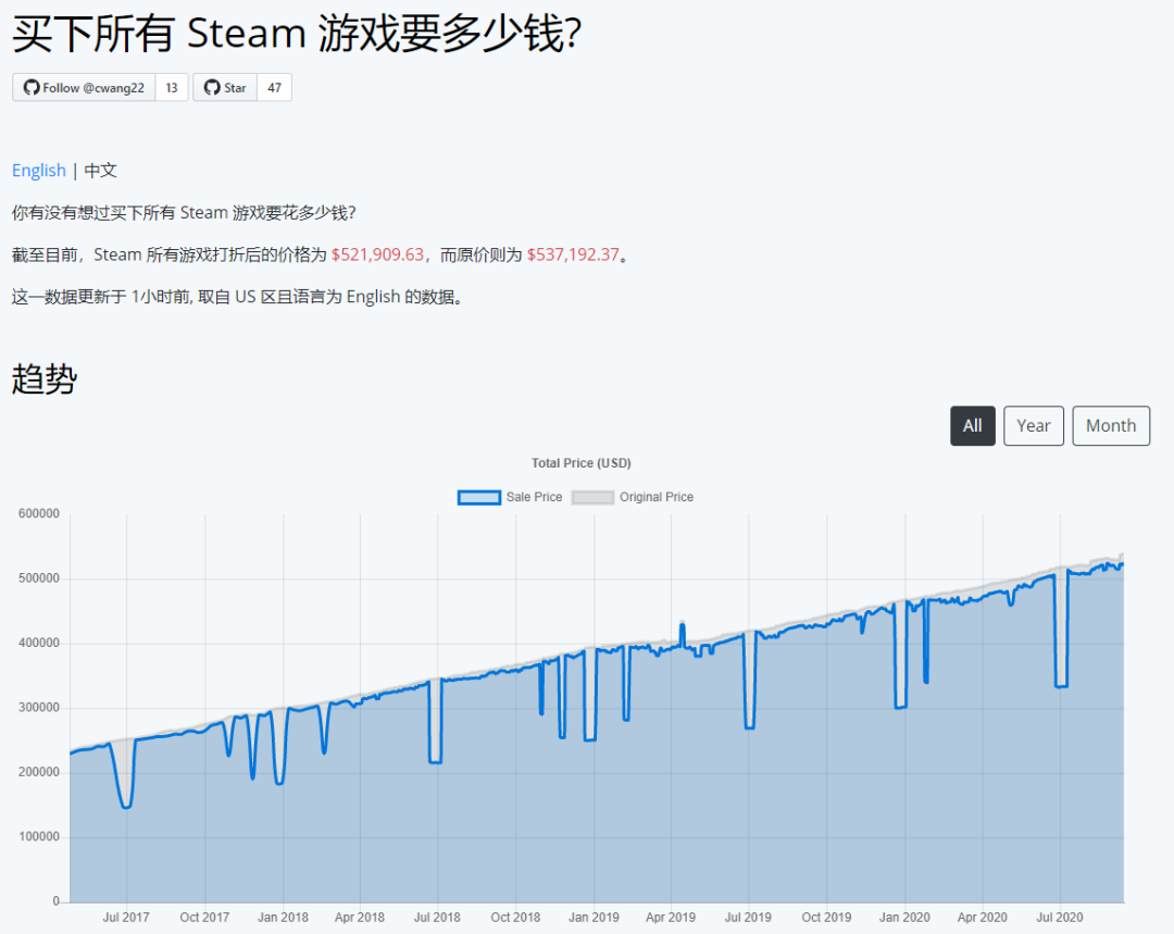 更新下载steam太慢了_steam正在下载更新_更新下载失败怎么回事