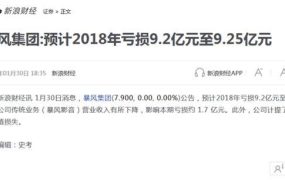 暴风巨亏QQ影音半死!装机必备的视频播放器们咋了