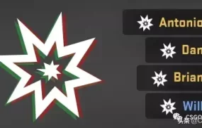 一键跑图！极为方便的CSGO跑图工具（附2020年5月28日更新）