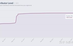 大部分人购买steam游戏是直接steam买，还是走某宝等一些渠道？