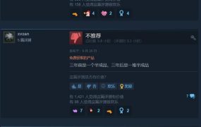 《猛兽派对》：一场“完美主义”引发的口碑崩溃