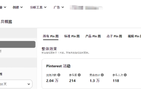 如何优化pinterest广告?