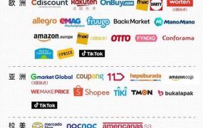 ebay小额虚拟产品,ebay虚拟产品点卡