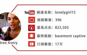 YouTube十年网红进化史：真实不一定美，却能永恒