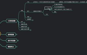 臻曦联盟无人直播小游戏推广项目玩法详解【视频课程】