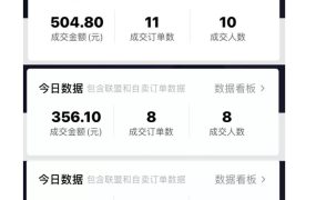 酷酷说钱:抖音做了一个月6.5万粉丝,日入300-500,公布了【付费文章】