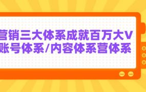 7天线上营销系统课第二十期，营销三大体系成就百万大V