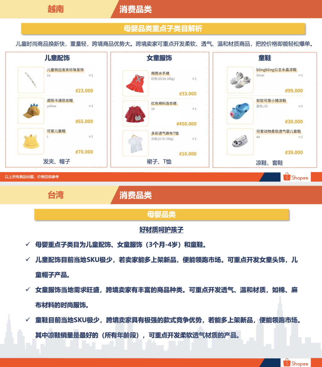 Shopee越南站好做吗Shopee越南站点背景概述 Shopee越南站好做吗Shopee越南站点背景概述
