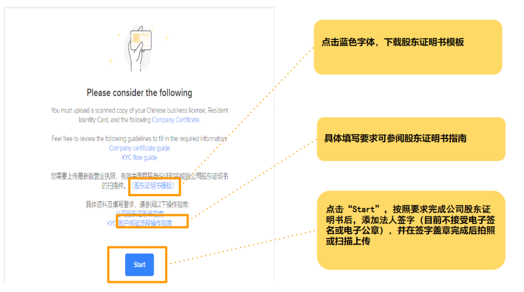 美客多(MercadoLibre)KYC流程及操作教程