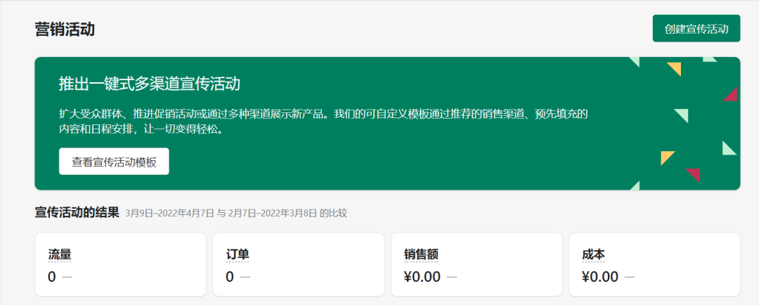 Shopify后台功能详解,教你如何玩转Shopify后台 Shopify后台功能详解,教你如何玩转Shopify后台