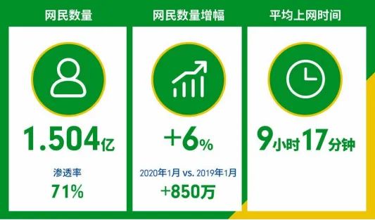 Shopee跨境电商好做吗虾皮跨境电商可靠吗 Shopee跨境电商好做吗虾皮跨境电商可靠吗