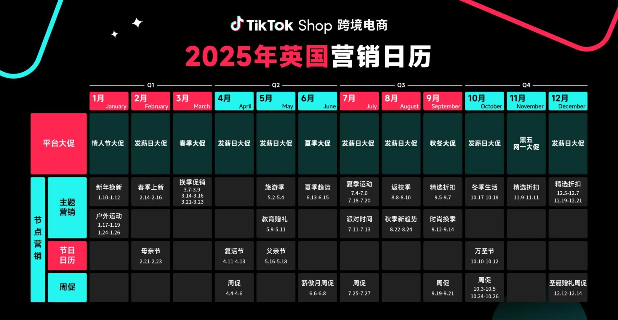 TikTok英美两区2025全年营销活动日历来了