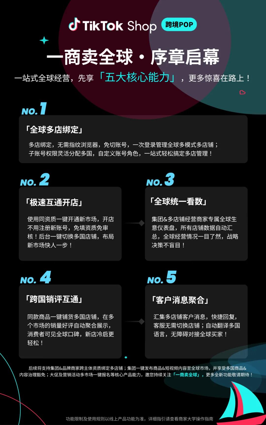 TikTok Shop“一商卖全球”：多店统管，效率起飞