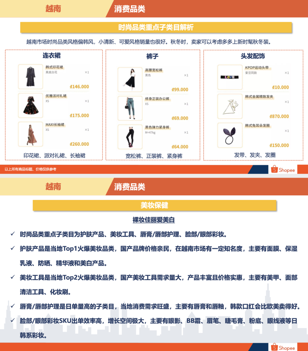 Shopee越南站好做吗Shopee越南站点背景概述 Shopee越南站好做吗Shopee越南站点背景概述