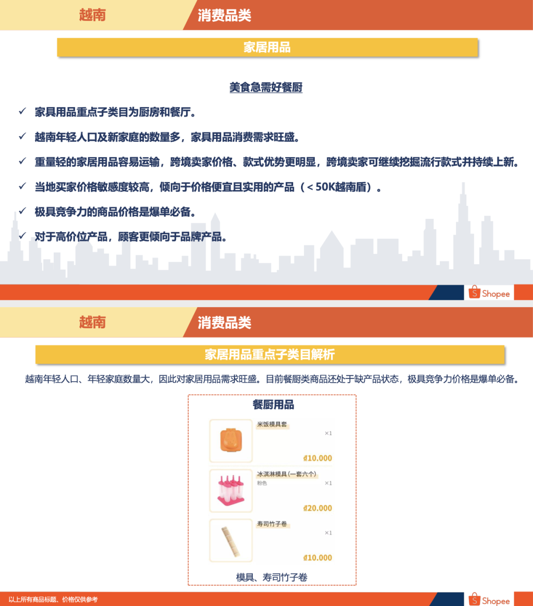 Shopee越南站好做吗Shopee越南站点背景概述 Shopee越南站好做吗Shopee越南站点背景概述