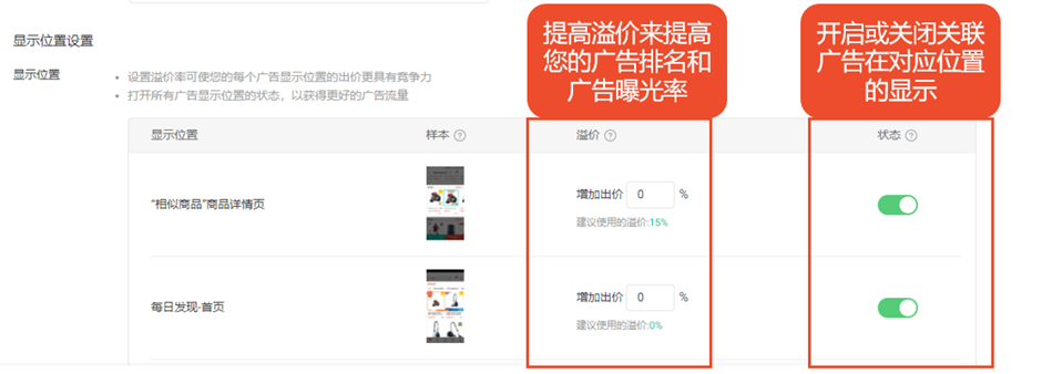 Shopee如何设置和优化关联广告关联广告详解 Shopee如何设置和优化关联广告关联广告详解