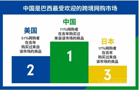 Shopee跨境电商好做吗虾皮跨境电商可靠吗 Shopee跨境电商好做吗虾皮跨境电商可靠吗