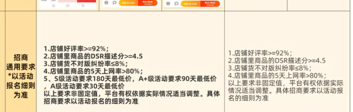 速卖通跨境电商好不好做(速卖通新手运营教程) 速卖通跨境电商好不好做(速卖通新手运营教程)