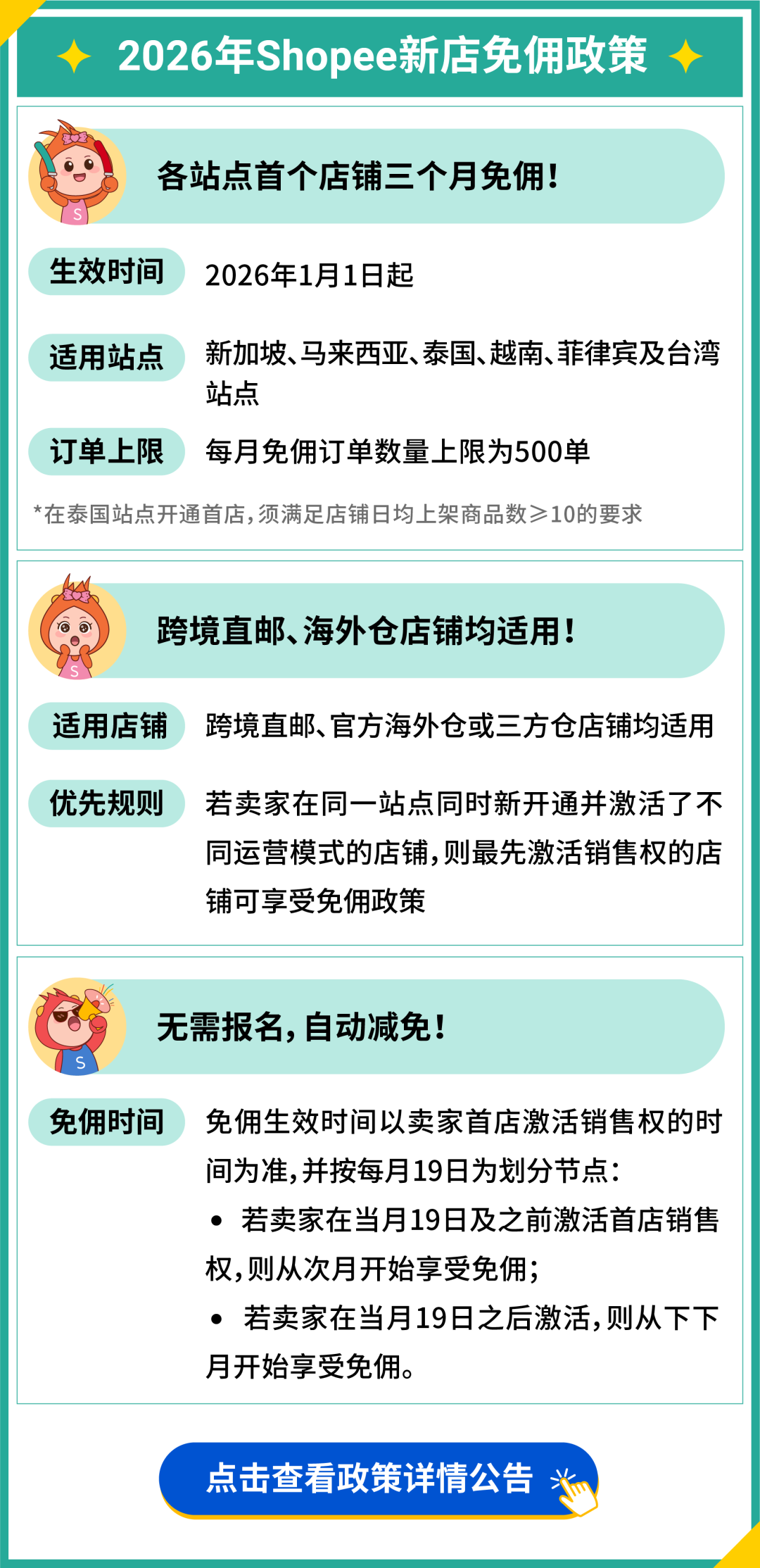 Shopee新店免佣政策正式上线