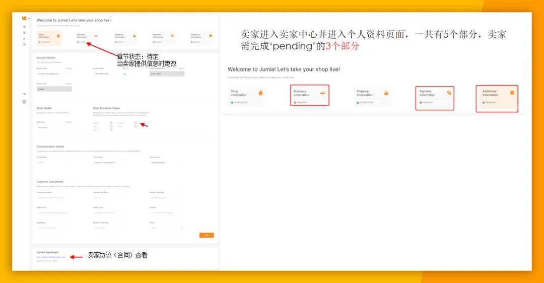 Jumia平台怎么开店(Jumia入驻条件费用及流程)