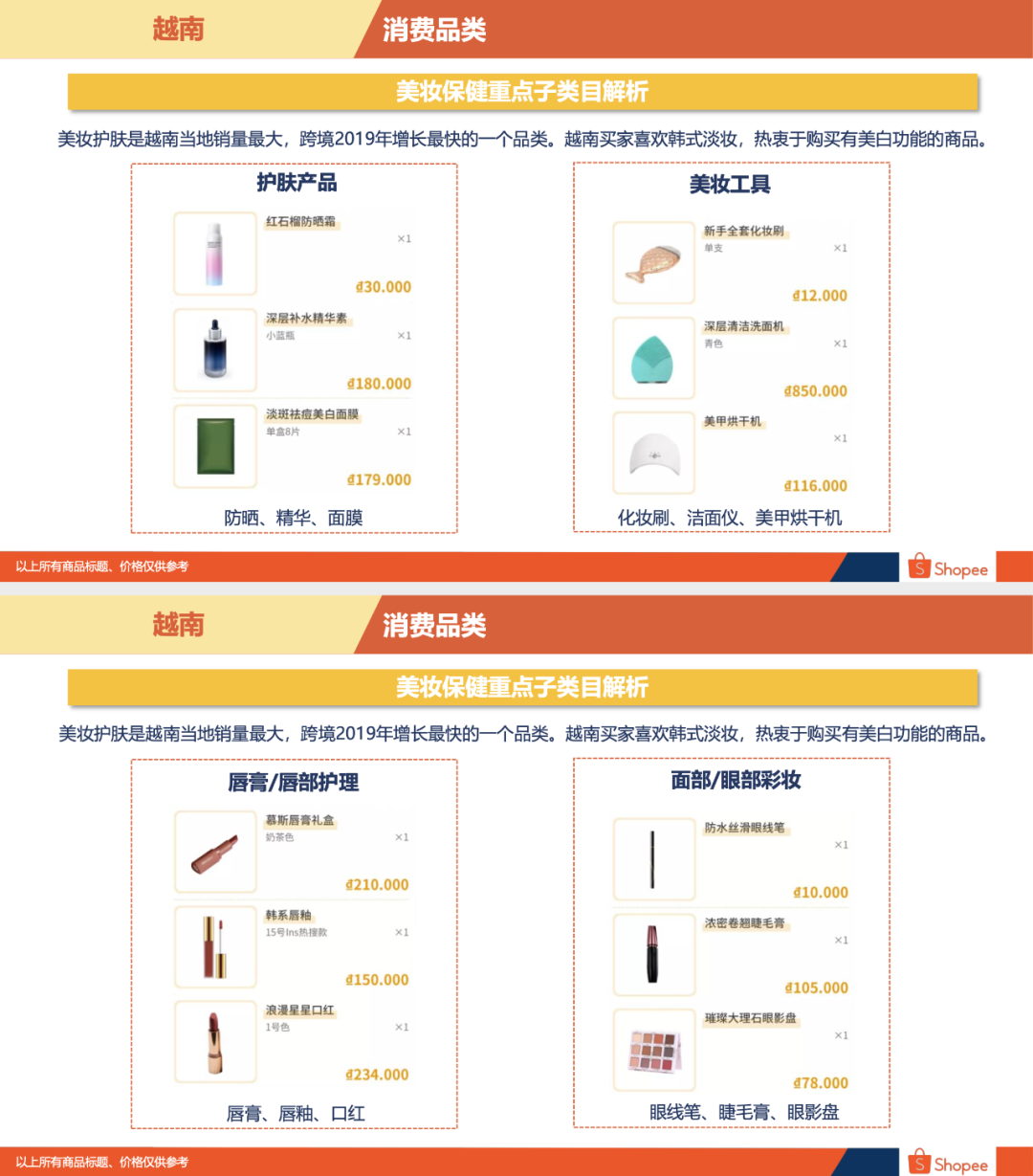 Shopee越南站好做吗Shopee越南站点背景概述 Shopee越南站好做吗Shopee越南站点背景概述